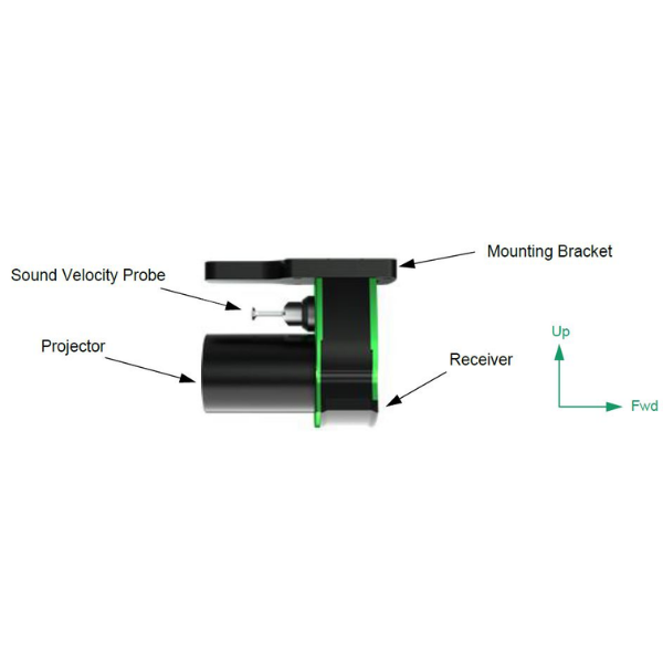 Seafloor SEARAY - Multibeam Echosounder for Unmanned Surface Vessels